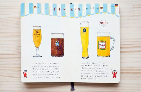 Cervezas ilustradas de Alemania